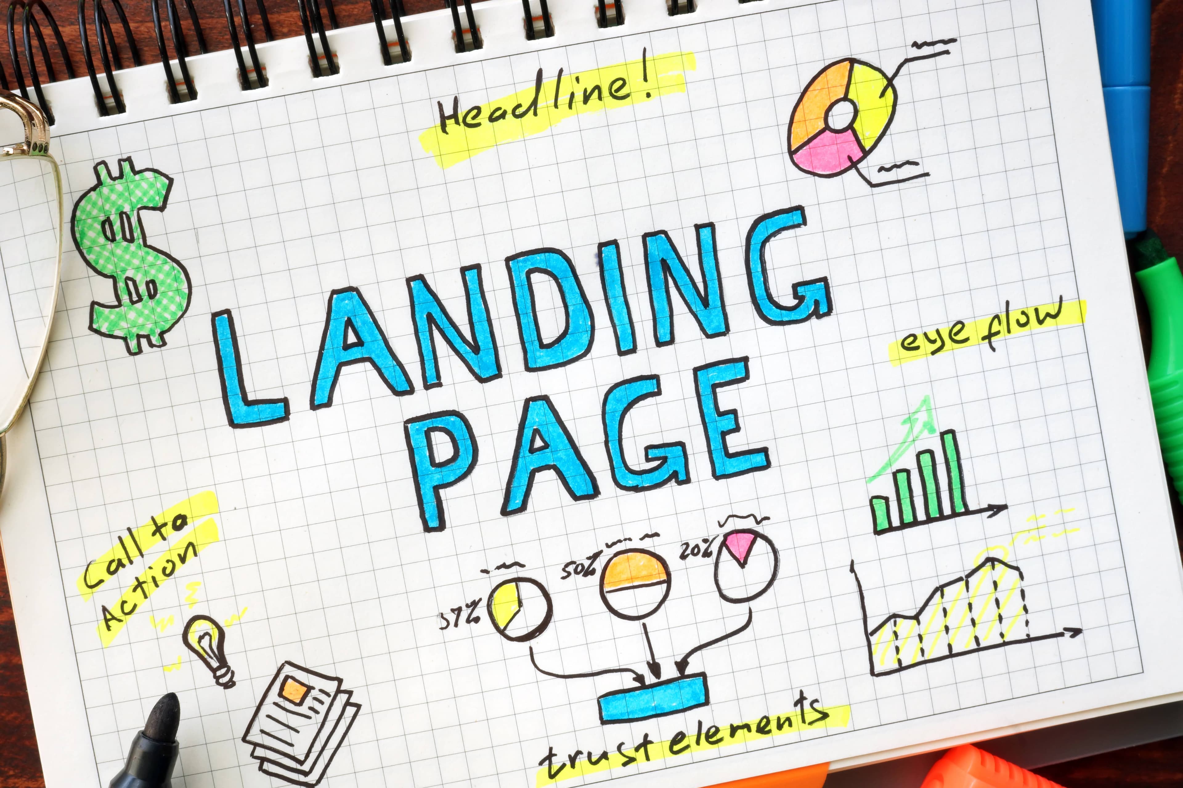 Illustration of a high-converting landing page with highlighted conversion elements